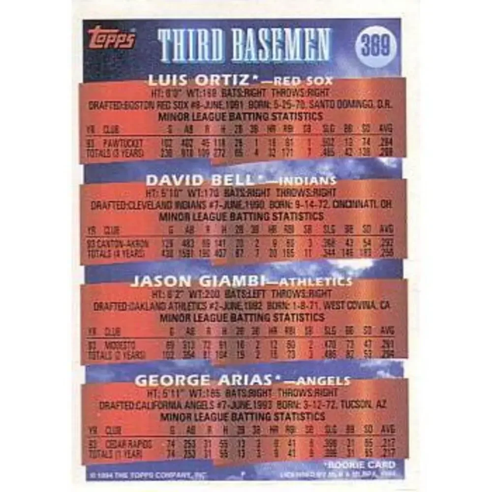 1994 Topps 3B Prospects (Ortiz/Bell /Giambi /Arias)RC #369 Boston Red Sox